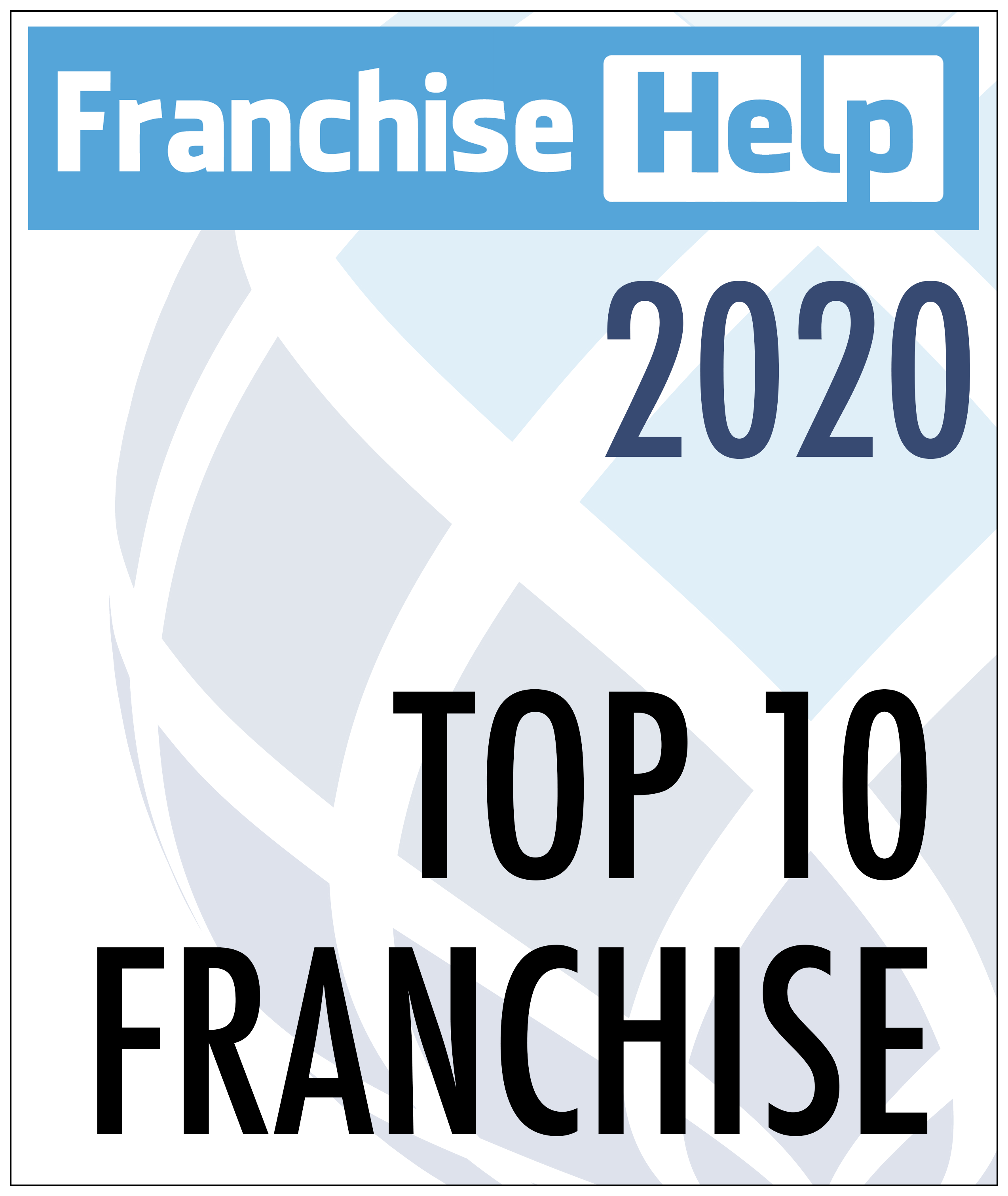 2020 Franchise Help Top 10 Franchise