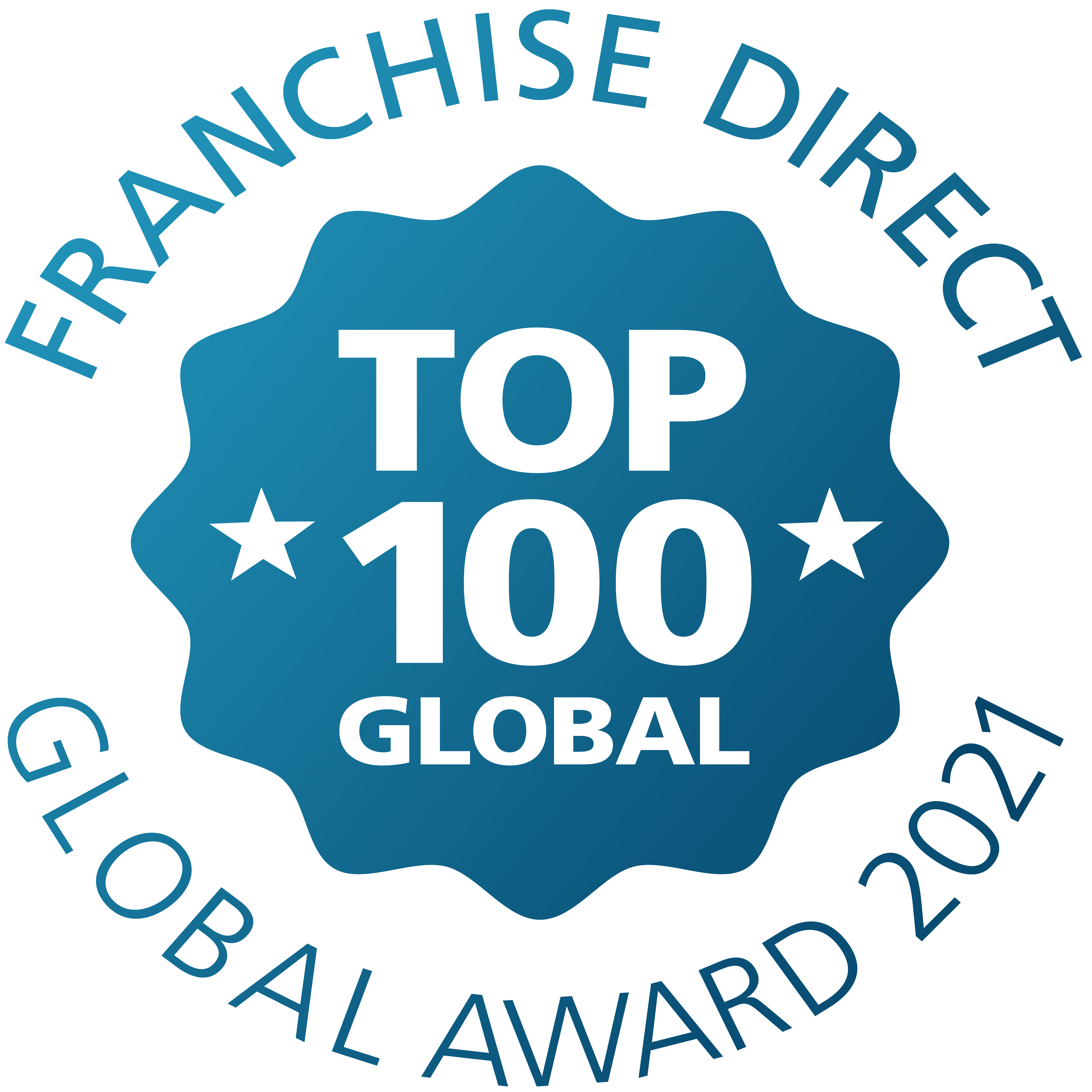 2021 Franchise Direct Top 100 Global Franchises