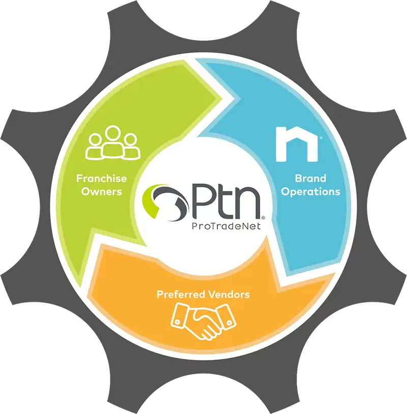 ProTradeNet logo